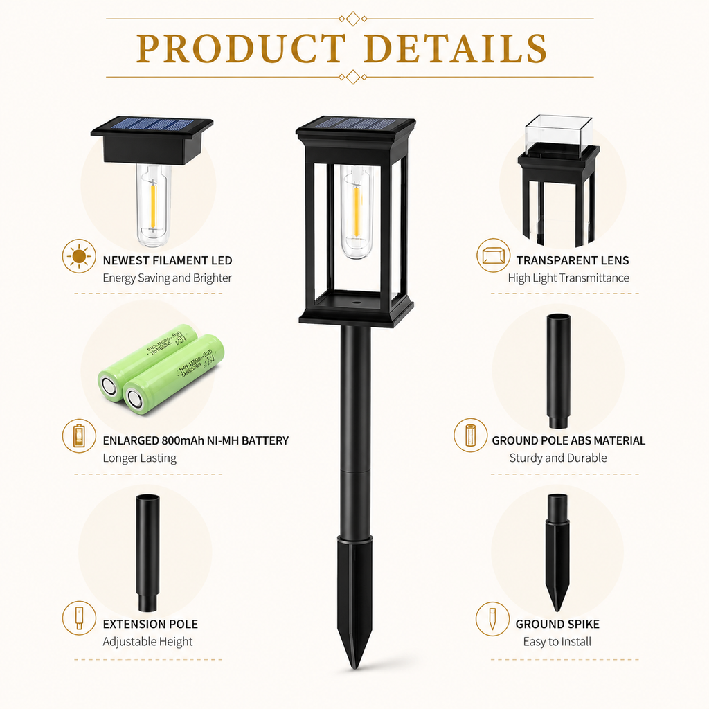 Solar LED Outdoor Pathway Light Pack of 10 Morira